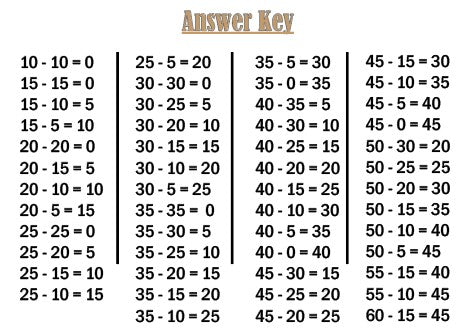 SLAMBANGO! Subtraction Level 2 Digital Download
